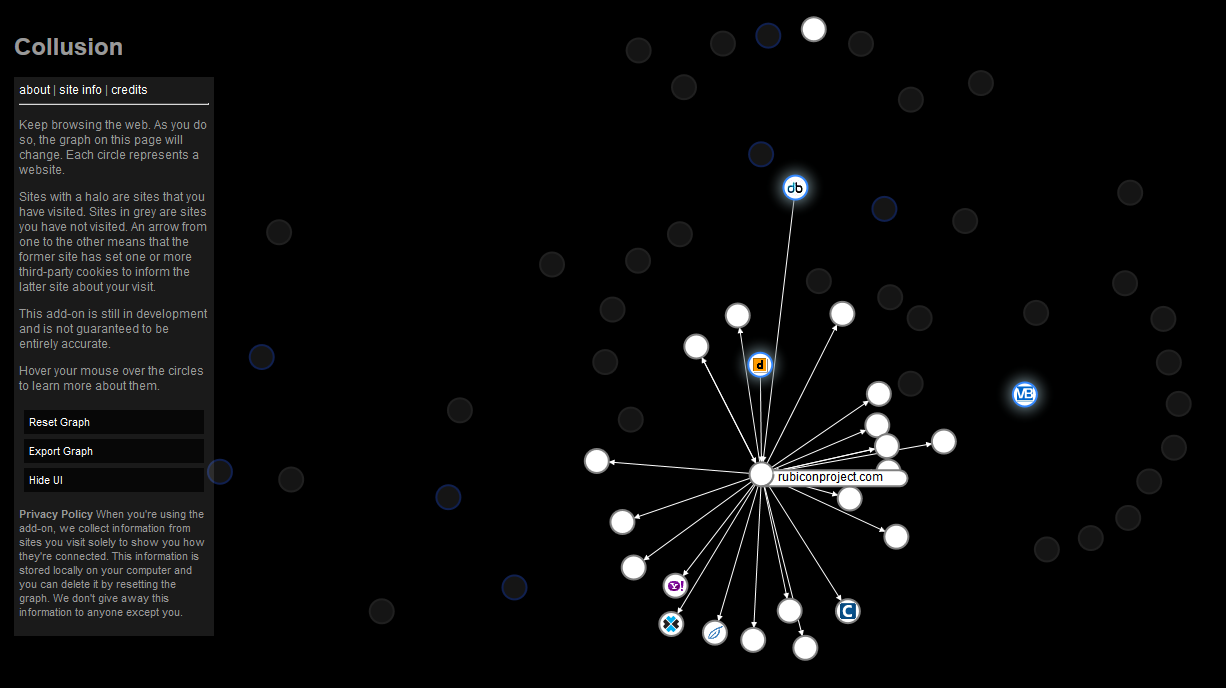 Name:  intrusion report - rubicon project.png
Views: 54
Size:  117.6 KB