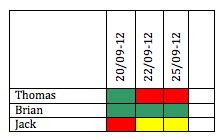 Name:  Sk�rmbillede 2012-08-08 kl. 14.40.26.png
Views: 71
Size:  6.2 KB