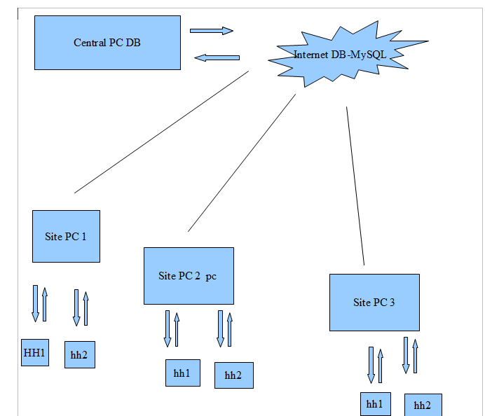Name:  conceptual.png
Views: 23
Size:  25.6 KB