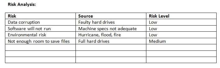 Name:  Risk Analysis.png
Views: 172
Size:  7.2 KB