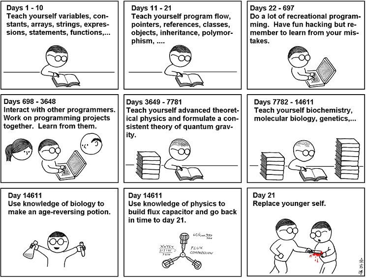 Name:  Teach-yourself-C++-in-21-days.png
Views: 6037
Size:  144.1 KB