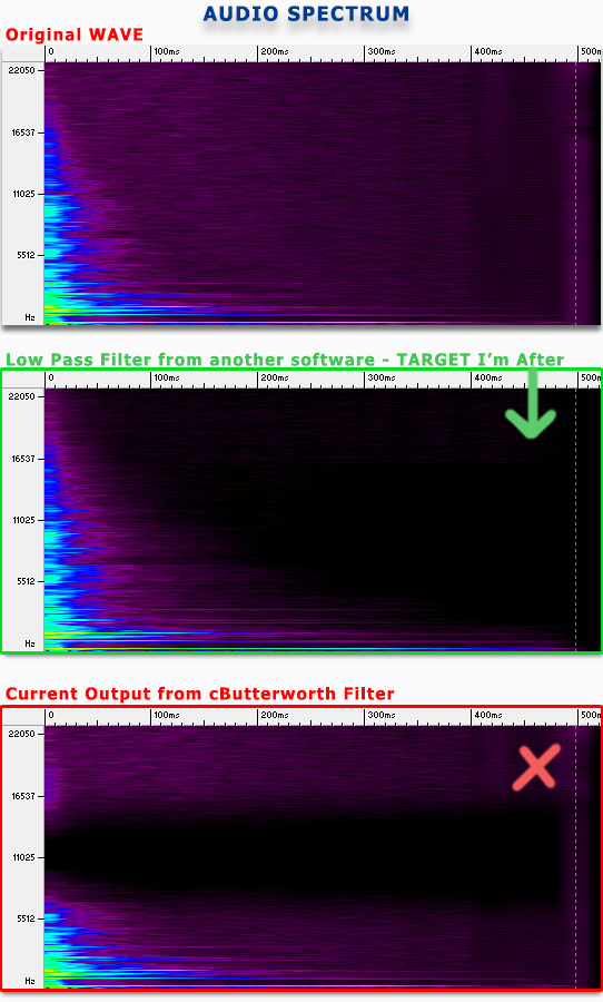 Name:  LP_Filter_Forums_Spectrum.jpg
Views: 2400
Size:  180.5 KB