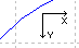Name:  xy.PNG
Views: 419
Size:  577 Bytes