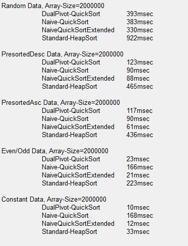 Name:  SortResult.jpg
Views: 2666
Size:  78.8 KB