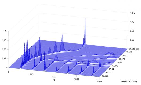 Name: revo.jpg
Views: 2227
Size: 20.7 KB