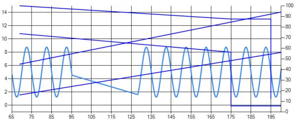 Name:  BGW_Graph.jpg
Views: 1046
Size:  31.9 KB