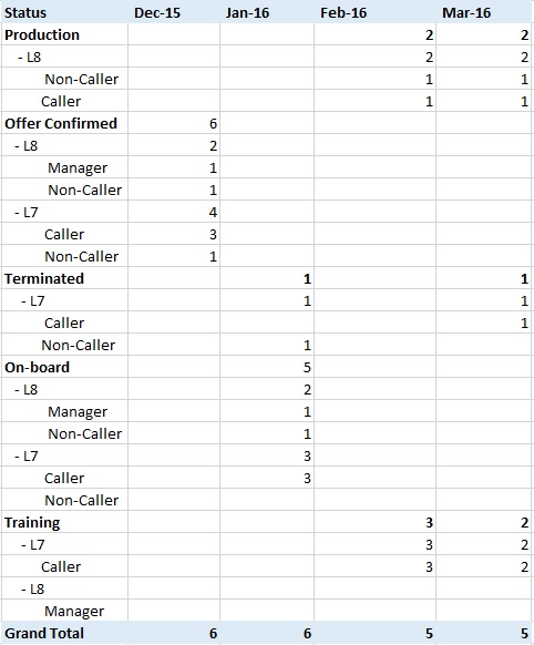 Name:  Expected_result.jpg
Views: 220
Size:  66.8 KB