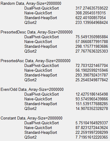 Name:  sort compiled.png
Views: 2224
Size:  24.0 KB