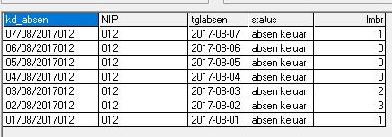 Name:  absen.JPG
Views: 323
Size:  33.5 KB