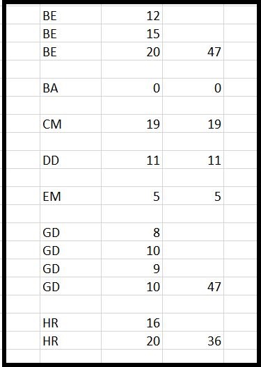 Name:  Excel WS Grading.JPG
Views: 427
Size:  40.4 KB