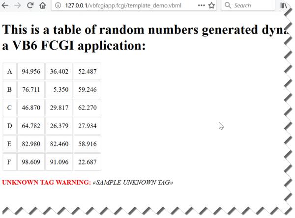 Name:  VbFcgiTemplate.jpg
Views: 1133
Size:  32.6 KB