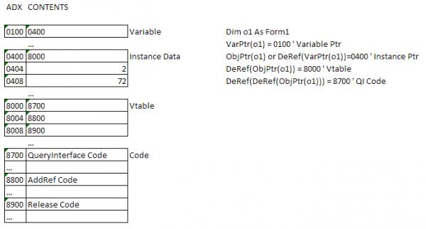 Name:  ObjLayout.jpg
Views: 706
Size:  23.0 KB