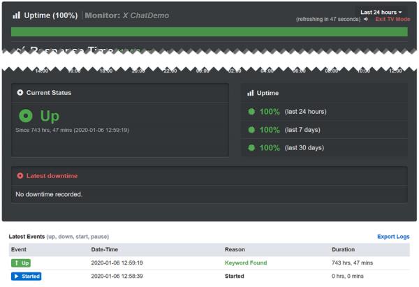 Name:  ChatUptime2.jpg
Views: 568
Size:  29.0 KB