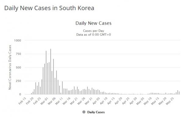 Name:  korea.jpg
Views: 2043
Size:  18.3 KB