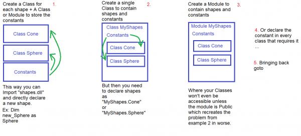 Name:  ClassLibraries&Constants.jpg
Views: 417
Size:  27.2 KB