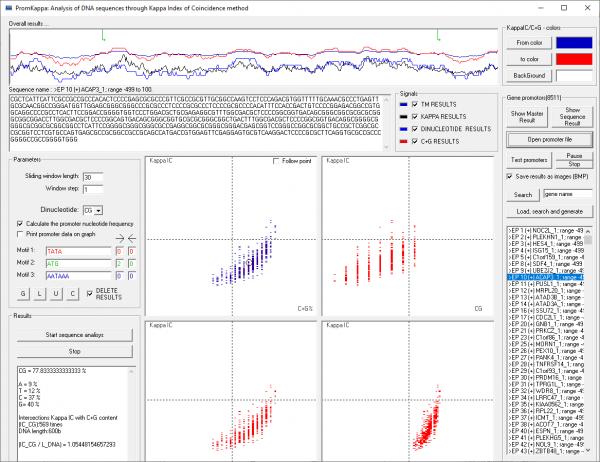 Name:  Prom Kappa (gene promoters in eukaryotes).gif.jpg
Views: 184
Size:  55.5 KB