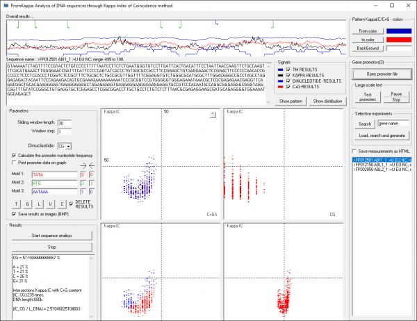 Name:  PromKappa 2.0 Objective Digital Stain (1).jpg
Views: 232
Size:  49.5 KB