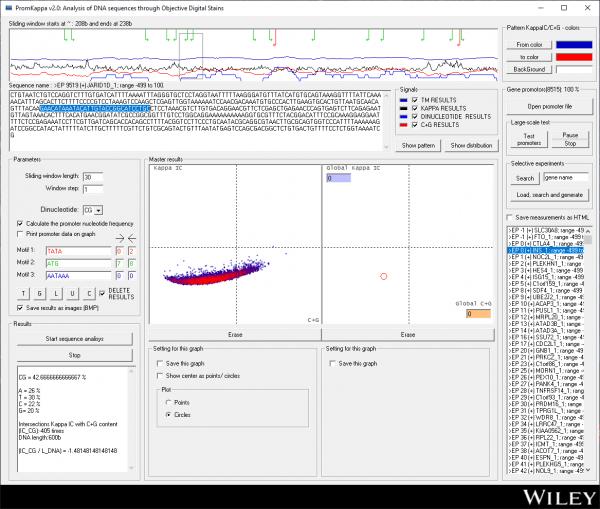 Name:  PromKappa 2.0 Objective Digital Stain (2).jpg
Views: 341
Size:  58.8 KB
