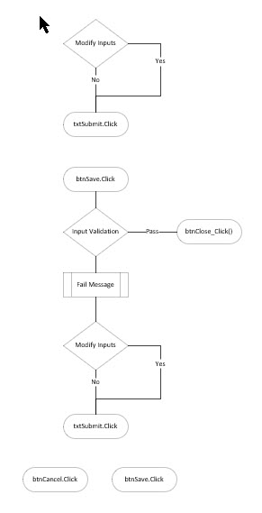 Name:  flowchart.jpg
Views: 292
Size:  15.0 KB