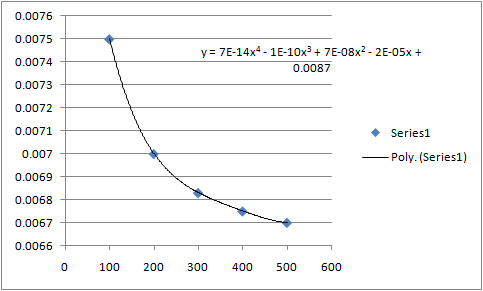 Name:  graph.png
Views: 248
Size:  10.5 KB