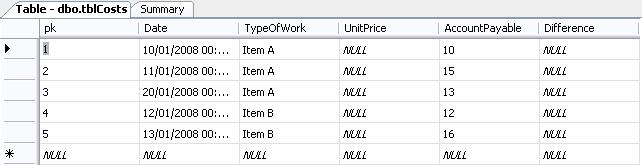 Name: tblCosts.JPG
Views: 83
Size: 22.3 KB
