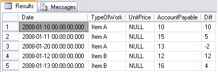 Name:  tblCosts_Results.JPG
Views: 83
Size:  18.9 KB