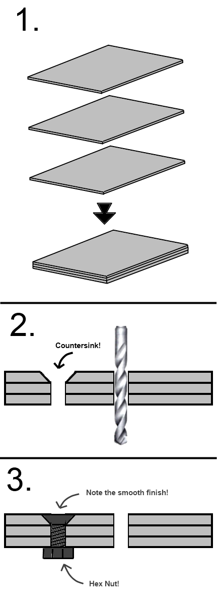 Name:  Making Sheets.png
Views: 463
Size:  60.1 KB