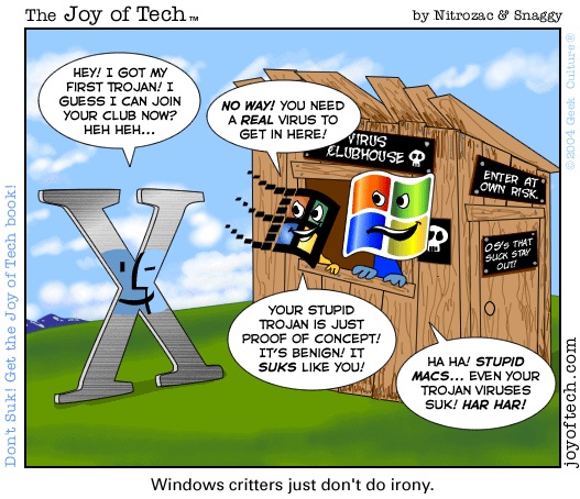 Name:  VirsMac.jpg
Views: 1888
Size:  114.9 KB
