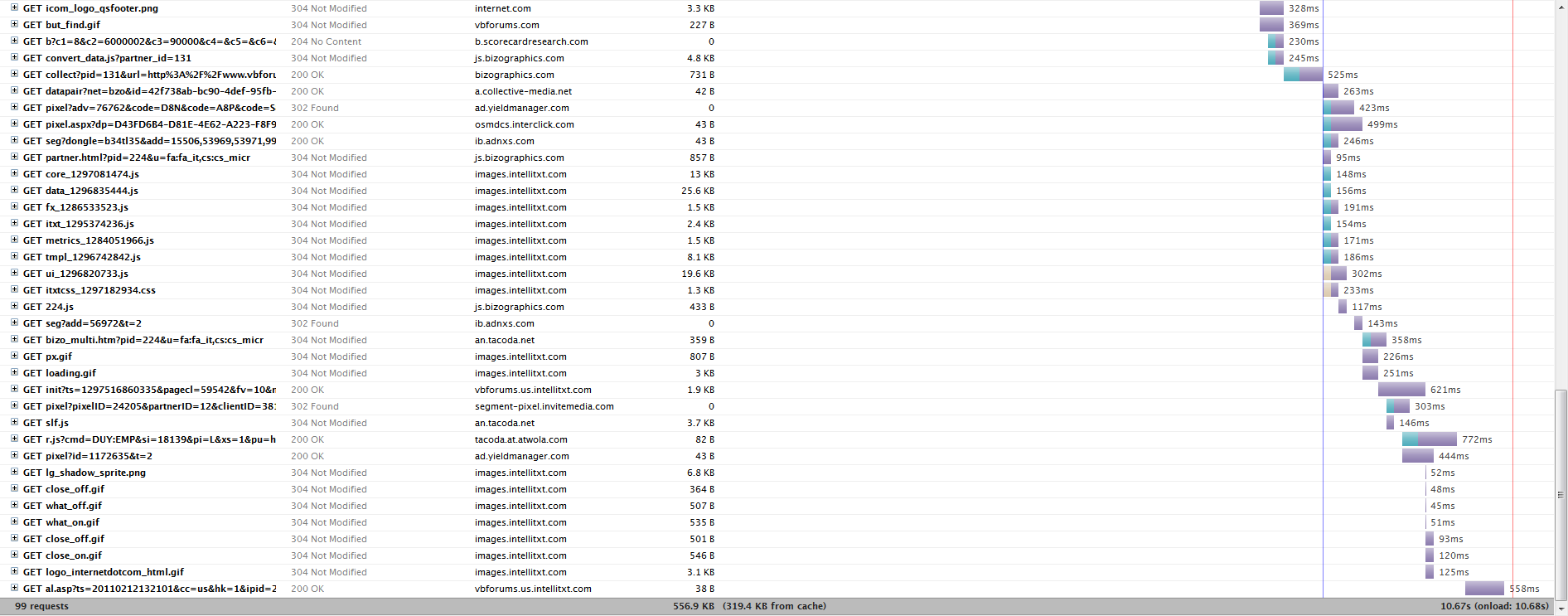 Name:  vbforums_performance_default.png
Views: 111
Size:  76.3 KB