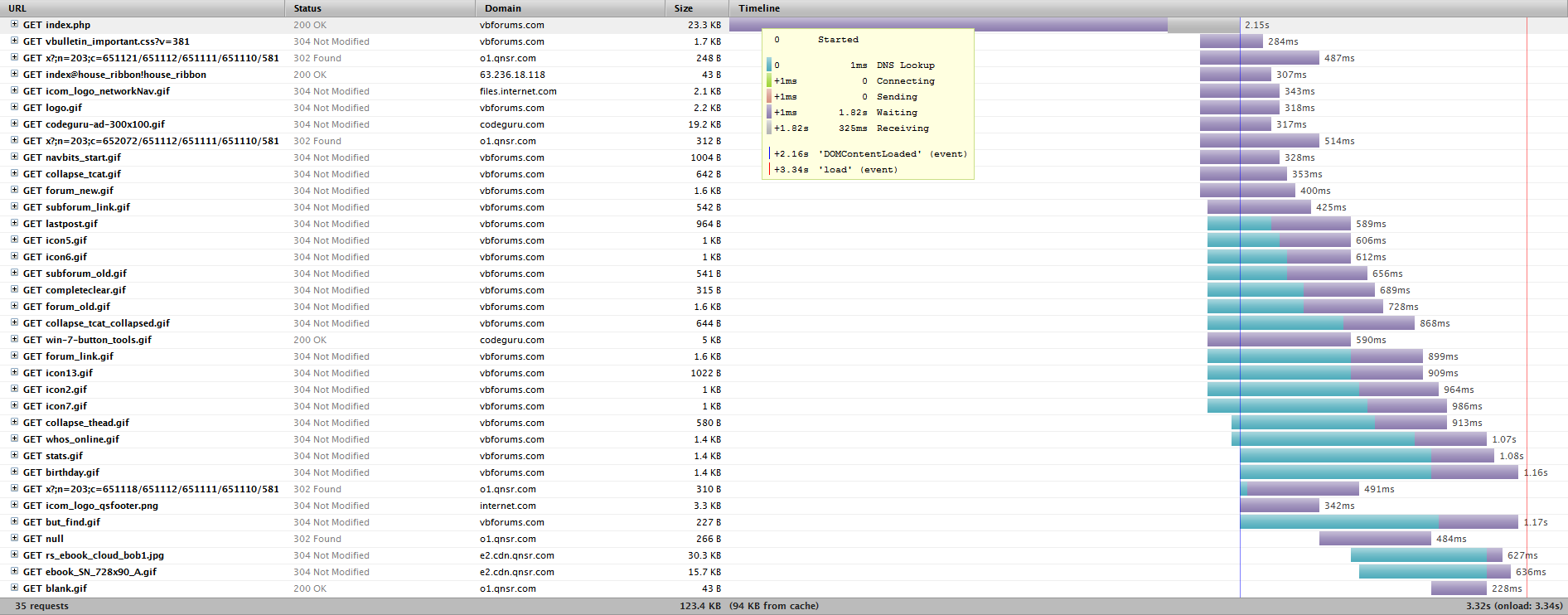 Name:  vbforums_performance_tweaked.png
Views: 117
Size:  74.0 KB