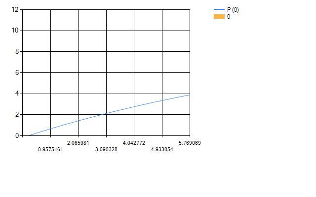Name:  your examples.jpg
Views: 157
Size:  17.8 KB
