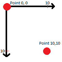 Name:  point.png
Views: 408
Size:  2.4 KB