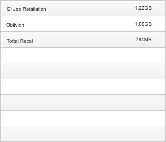 Name:  Demo2.png
Views: 307
Size:  57.2 KB